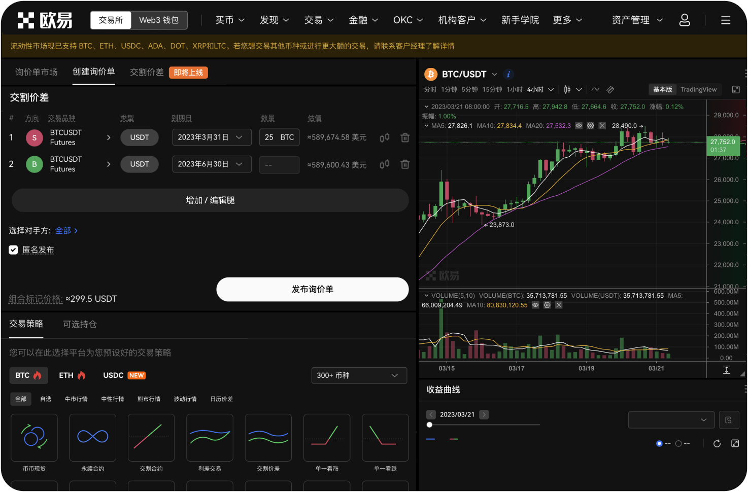 亚洲市场对比特币价格有何影响